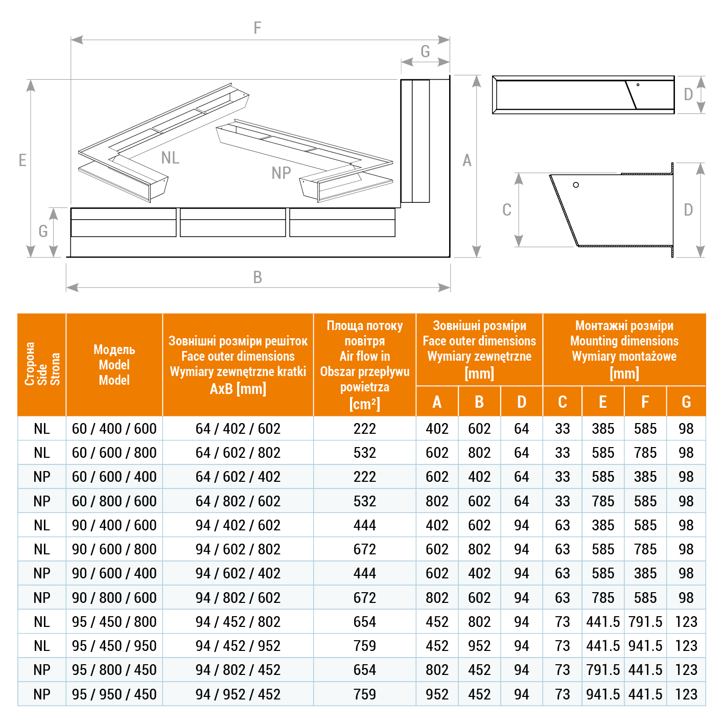 Вентиляционная решетка для камина 60x600x400 SAVEN Loft Angle угловая правая белая. Технический рисунок