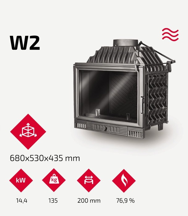 Камінна топка KAWMET W2 (14.4 kW). Фото 9