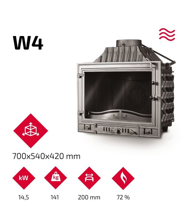 Камінна топка KAWMET W4 (14.5 kW). Фото 9