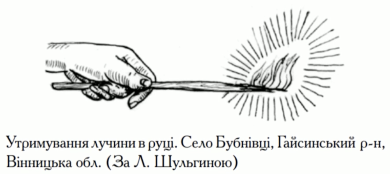splinter torch