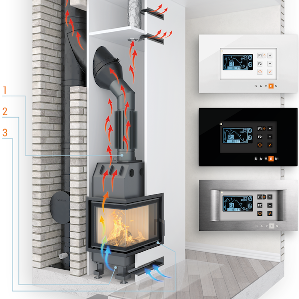 Fireplace automation: an innovative approach to efficient heating